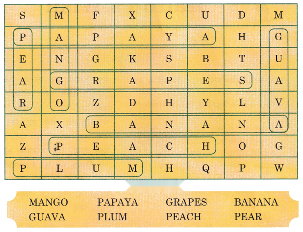 Thank God Diagram 13