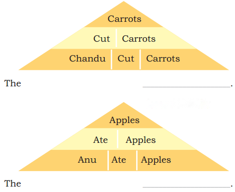 Madhus Wish Diagram 12
