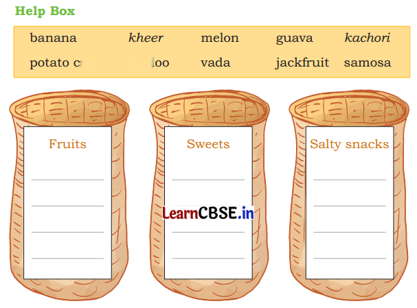 Madhus Wish Diagram 3