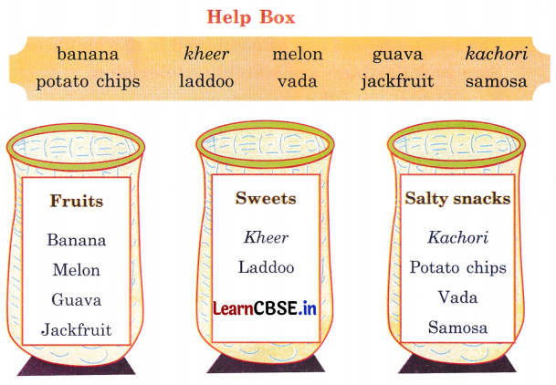 Madhus Wish Diagram 4
