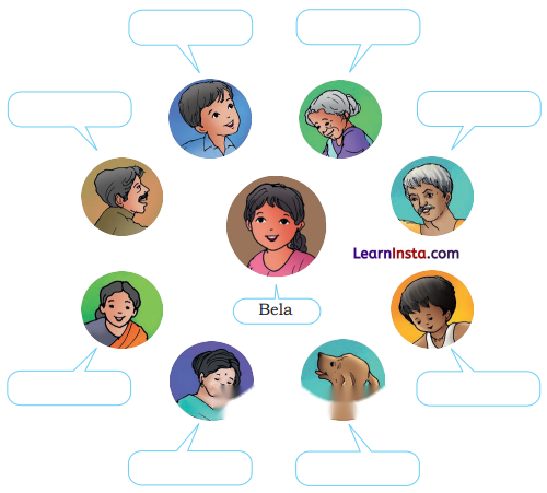 Family and Friends Diagram 11