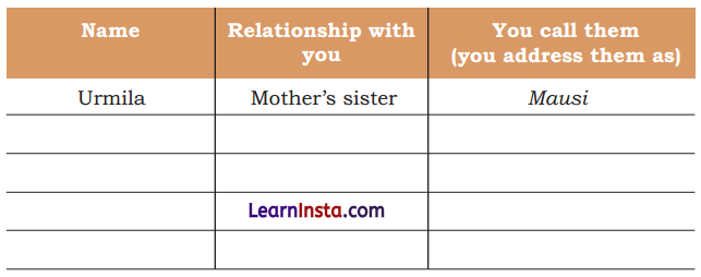 Family and Friends Diagram 2