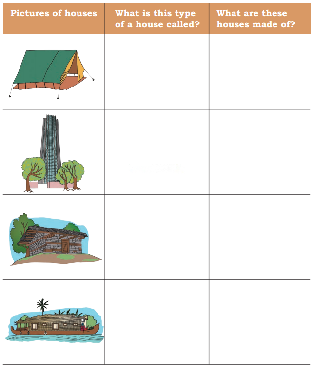 Making Things Diagram 13