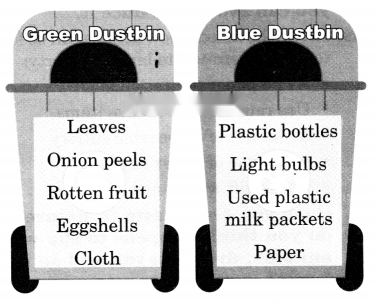 Taking Charge of Waste Diagram 3