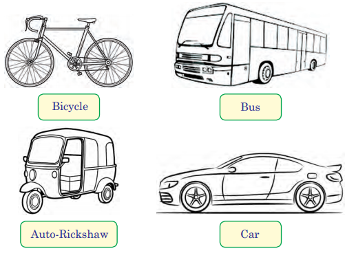 Going to the Mela Diagram 11