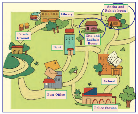 Going to the Mela Diagram 6