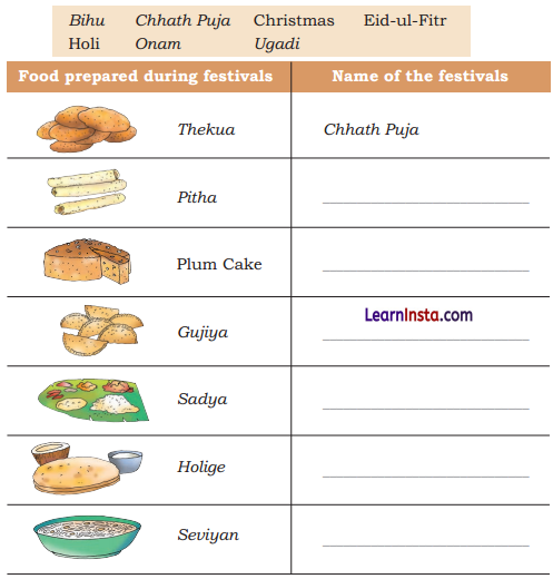 Celebrating Festivals Diagram 10