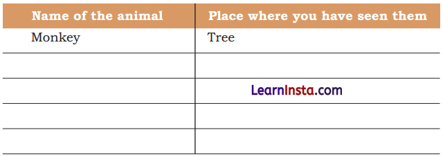 Living in Harmony Diagram 2