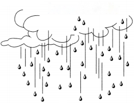 Water A Precious Gift Diagram 4