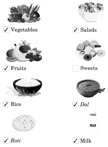 Food We Eat Diagram 4