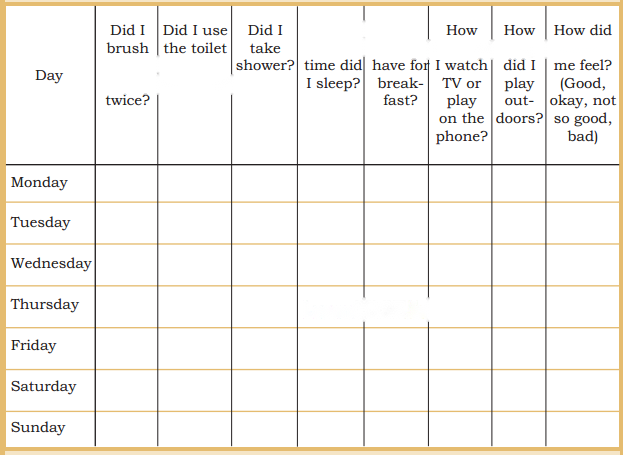 Staying Healthy and Happy Diagram 12