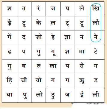 मेरा परिवार और मित्र (Mera_Parivaar_aur_Mitra) Diagram 14