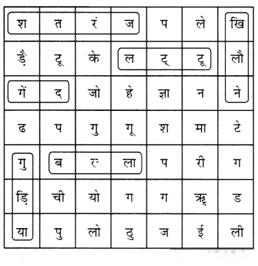 मेरा परिवार और मित्र (Mera_Parivaar_aur_Mitra) Diagram 15