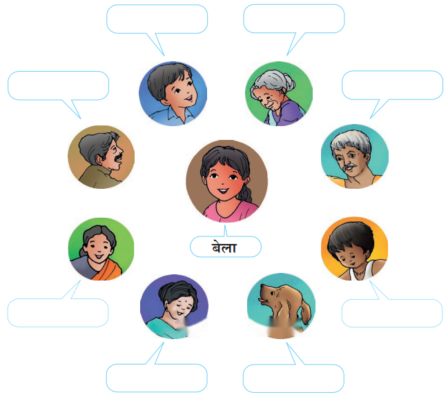 मेरा परिवार और मित्र (Mera_Parivaar_aur_Mitra) Diagram 7