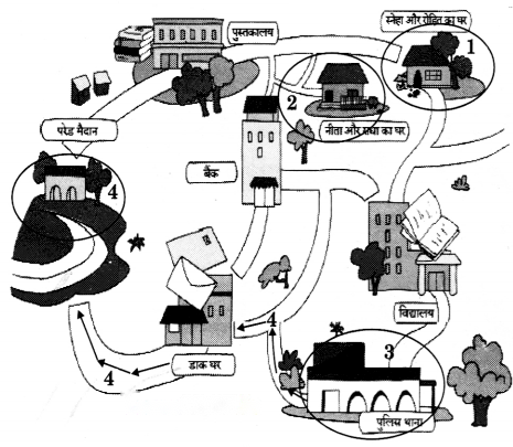 मेले में हम (Mele_mein_Hum) Diagram 4