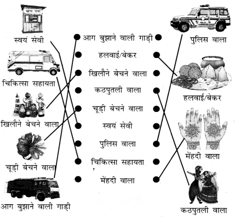 मेले में हम (Mele_mein_Hum) Diagram 8