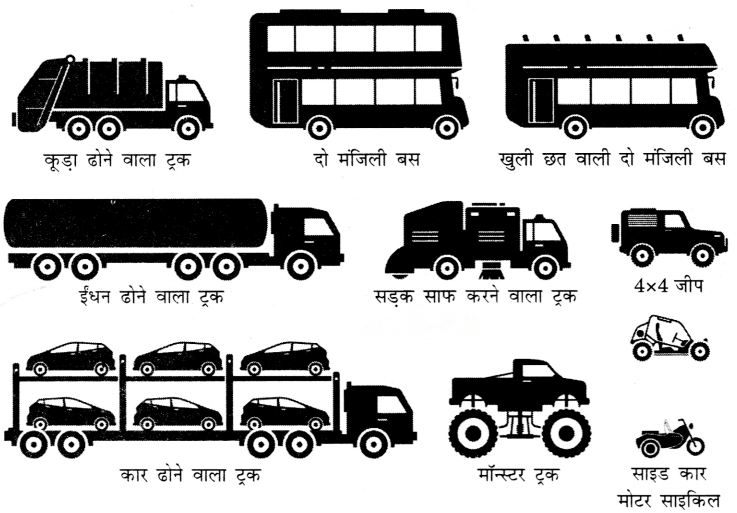 मेले में हम (Mele_mein_Hum) Diagram 9