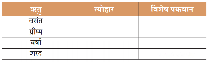 त्योहार मनाएँ एक साथ (Tyohar_Manaayein_Ek_Saath) Diagram 5