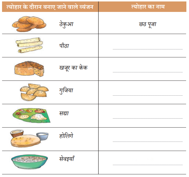 त्योहार मनाएँ एक साथ (Tyohar_Manaayein_Ek_Saath) Diagram 8