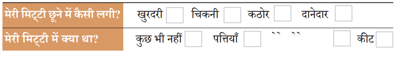 पेड़-पौधे और पशु-पक्षी हैं साथ (Ped_Paudhe_aur_Pashu_Pakshi) Diagram 1