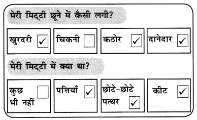 पेड़-पौधे और पशु-पक्षी हैं साथ (Ped_Paudhe_aur_Pashu_Pakshi) Diagram 2