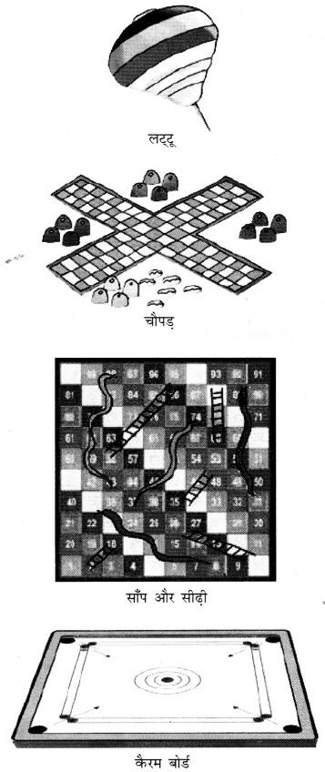 स्वस्थ रहो, प्रसन्न रहो (Swasth_Raho_Prasann_Raho) Diagram 2