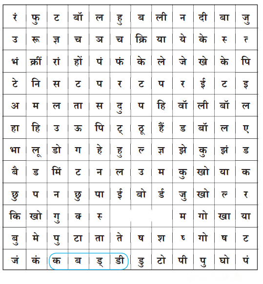 स्वस्थ रहो, प्रसन्न रहो (Swasth_Raho_Prasann_Raho) Diagram 3