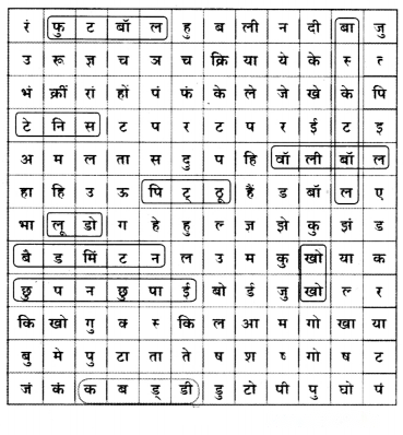 स्वस्थ रहो, प्रसन्न रहो (Swasth_Raho_Prasann_Raho) Diagram 4