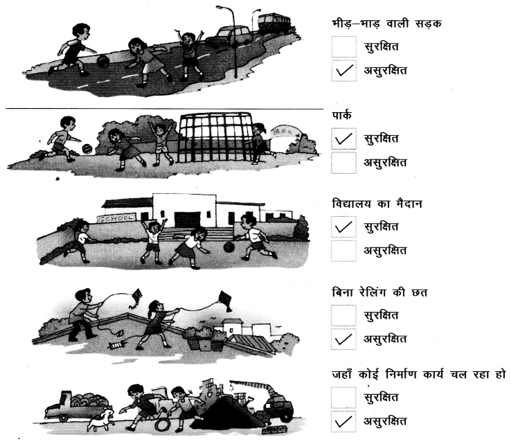 स्वस्थ रहो, प्रसन्न रहो (Swasth_Raho_Prasann_Raho) Diagram 6