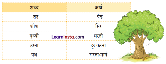 सीखो (Seekho) Diagram 10
