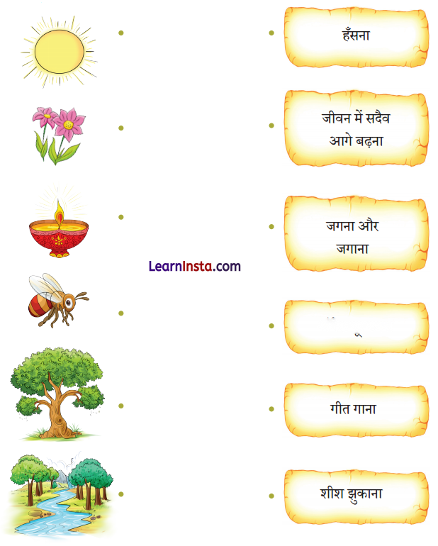 सीखो (Seekho) Diagram 3