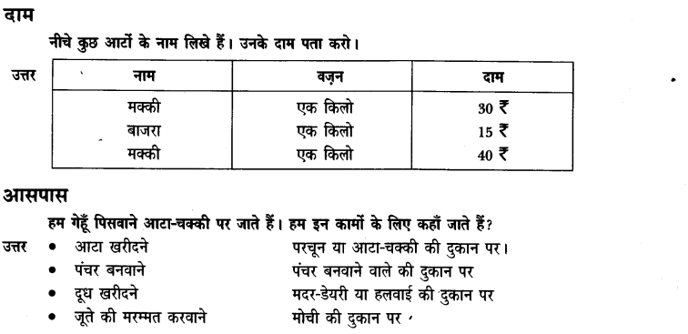 रस्साकशी (Rassaakashi) Diagram 17