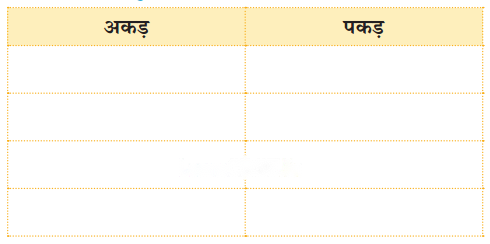 रस्साकशी (Rassaakashi) Diagram 3