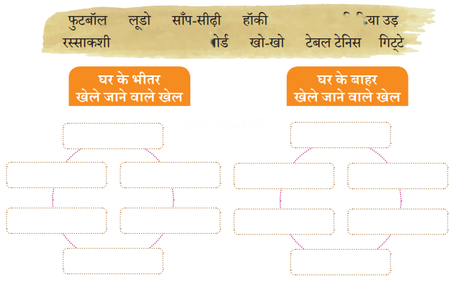 रस्साकशी (Rassaakashi) Diagram 6
