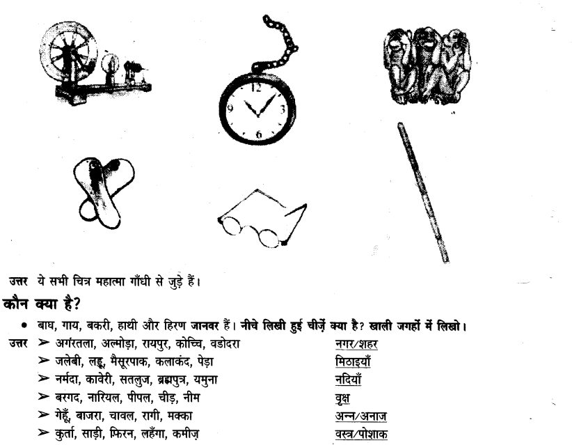 एक जादुई पिटारा (Ek_Jaadui_Pitaara) Diagram 15