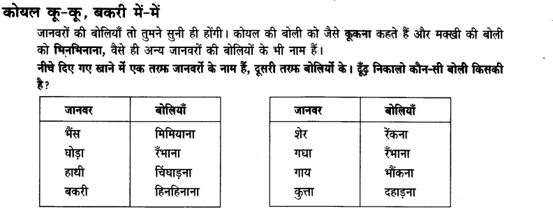 एक जादुई पिटारा (Ek_Jaadui_Pitaara) Diagram 16