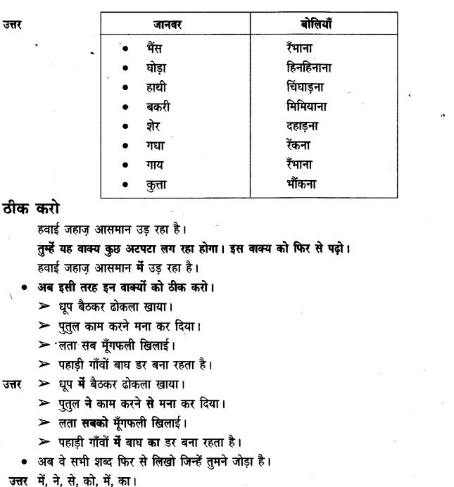 एक जादुई पिटारा (Ek_Jaadui_Pitaara) Diagram 17
