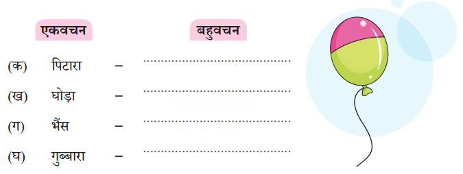 एक जादुई पिटारा (Ek_Jaadui_Pitaara) Diagram 2