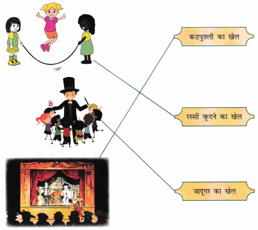 एक जादुई पिटारा (Ek_Jaadui_Pitaara) Diagram 4