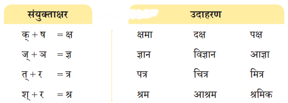 पेड़ों की अम्मा थिमक्का (Pedon_ki_Amma_Thimmakka) Diagram 7