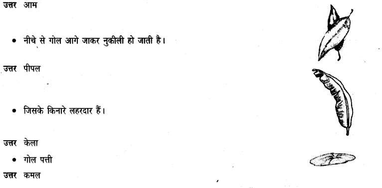 किसान की होशियारी (Kisaan_ki_Hoshiyaari) Diagram 18