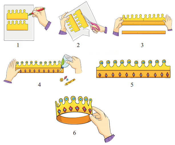 भारत (Bhaarat) Diagram 10
