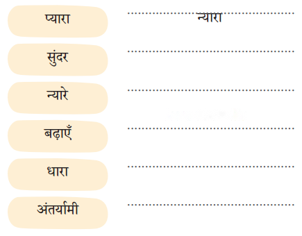 भारत (Bhaarat) Diagram 2