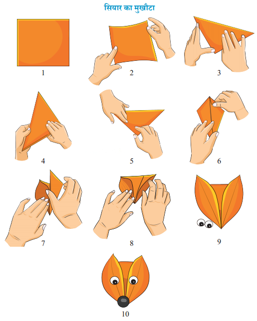 बोलने वाली माँद (Bolne_Waali_Maand) Diagram 10