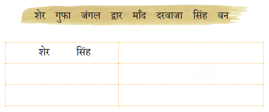 बोलने वाली माँद (Bolne_Waali_Maand) Diagram 4