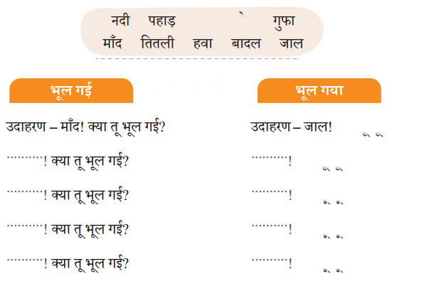 बोलने वाली माँद (Bolne_Waali_Maand) Diagram 5