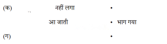 बोलने वाली माँद (Bolne_Waali_Maand) Diagram 7