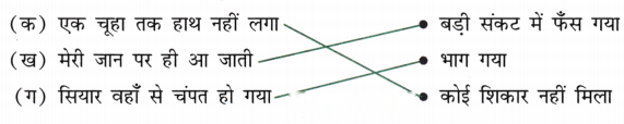 बोलने वाली माँद (Bolne_Waali_Maand) Diagram 8