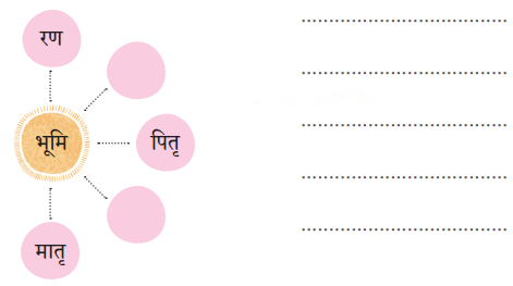 हम अनेक किंतु एक (Hum_Anek_Kintu_Ek) Diagram 1