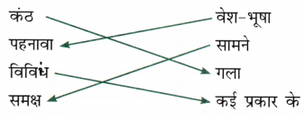 हम अनेक किंतु एक (Hum_Anek_Kintu_Ek) Diagram 5